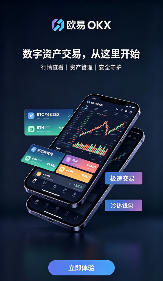 欧交易所APP官方网站交易界面体验